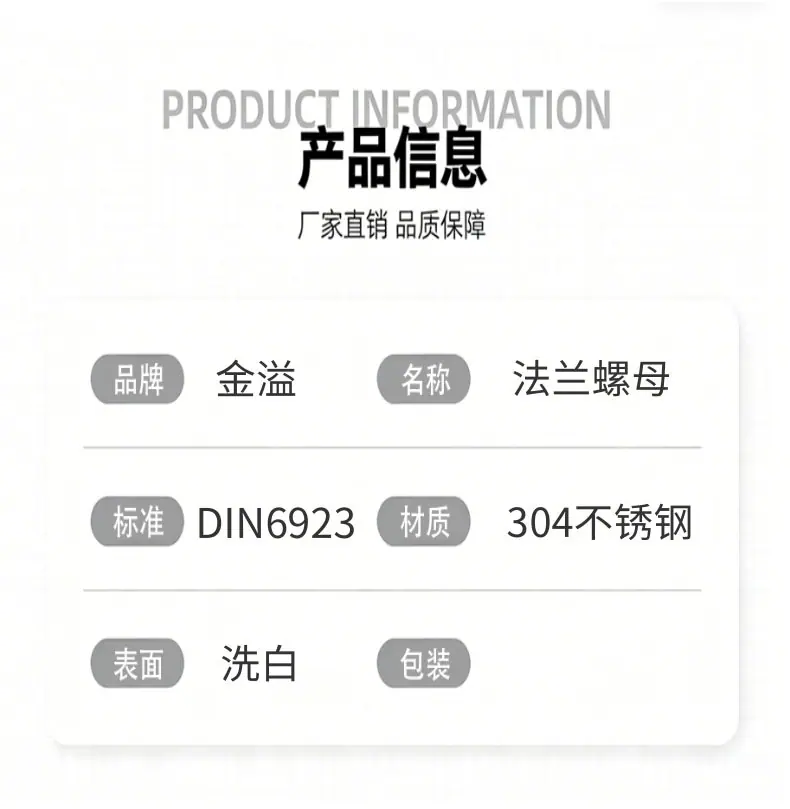 法兰螺母详情页_9