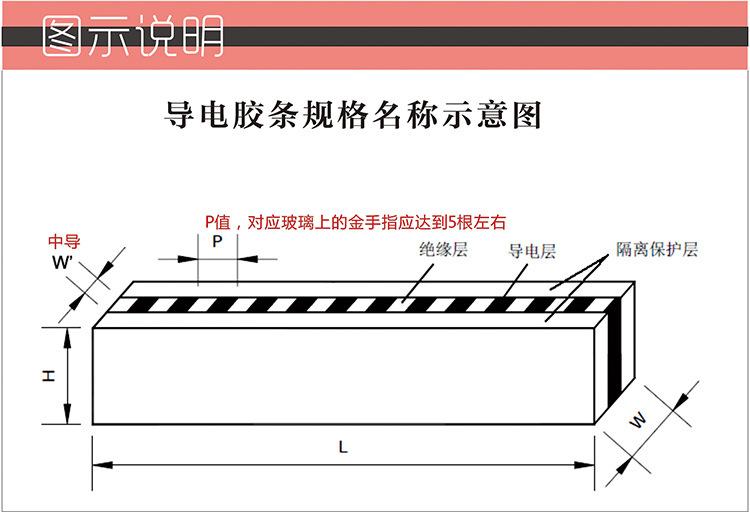 产品结构示意图