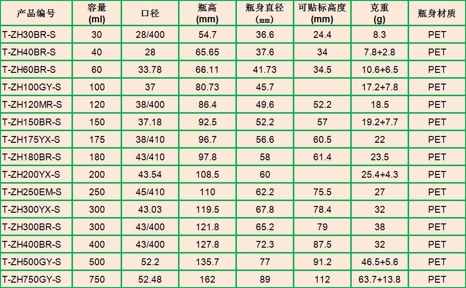 保健品瓶尺寸.png