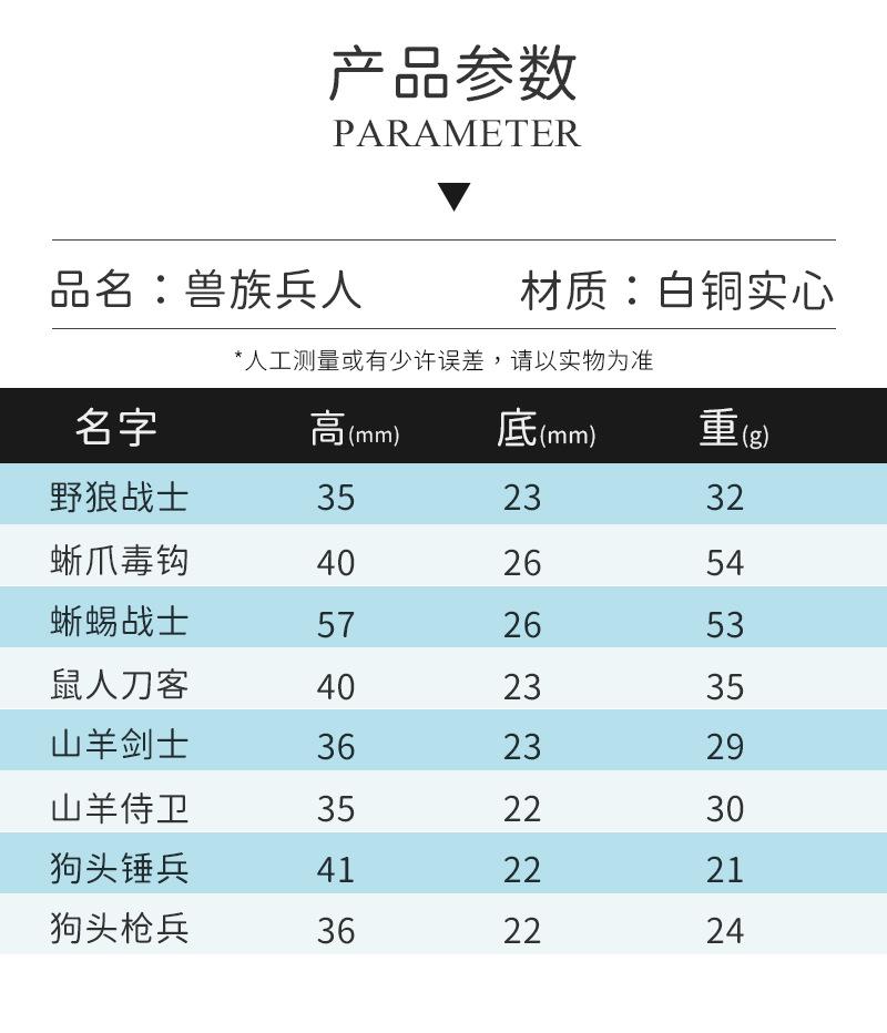 参数.jpg
