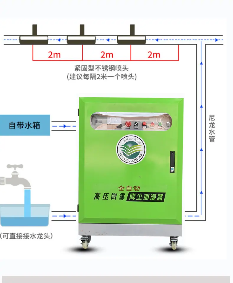 围挡喷淋pvc管