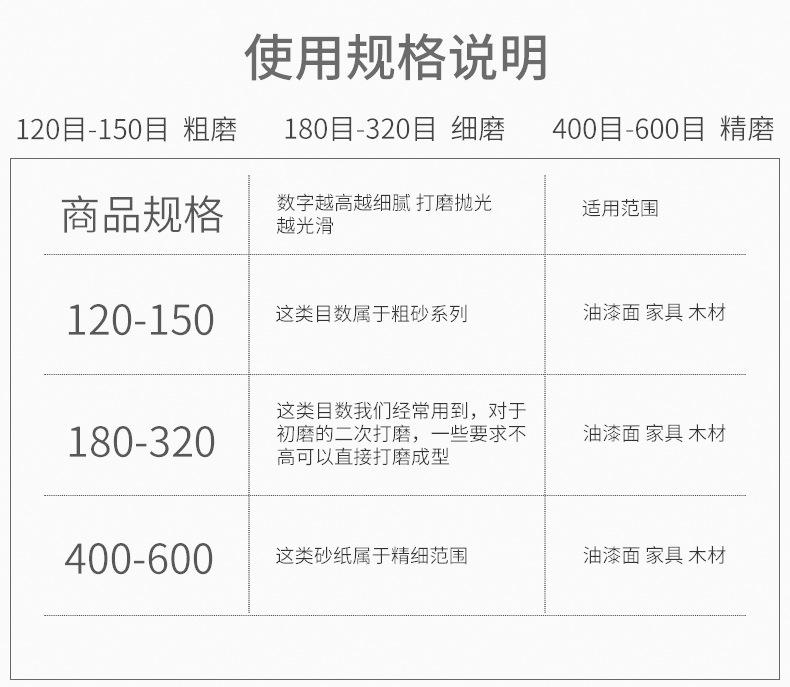 详情_03