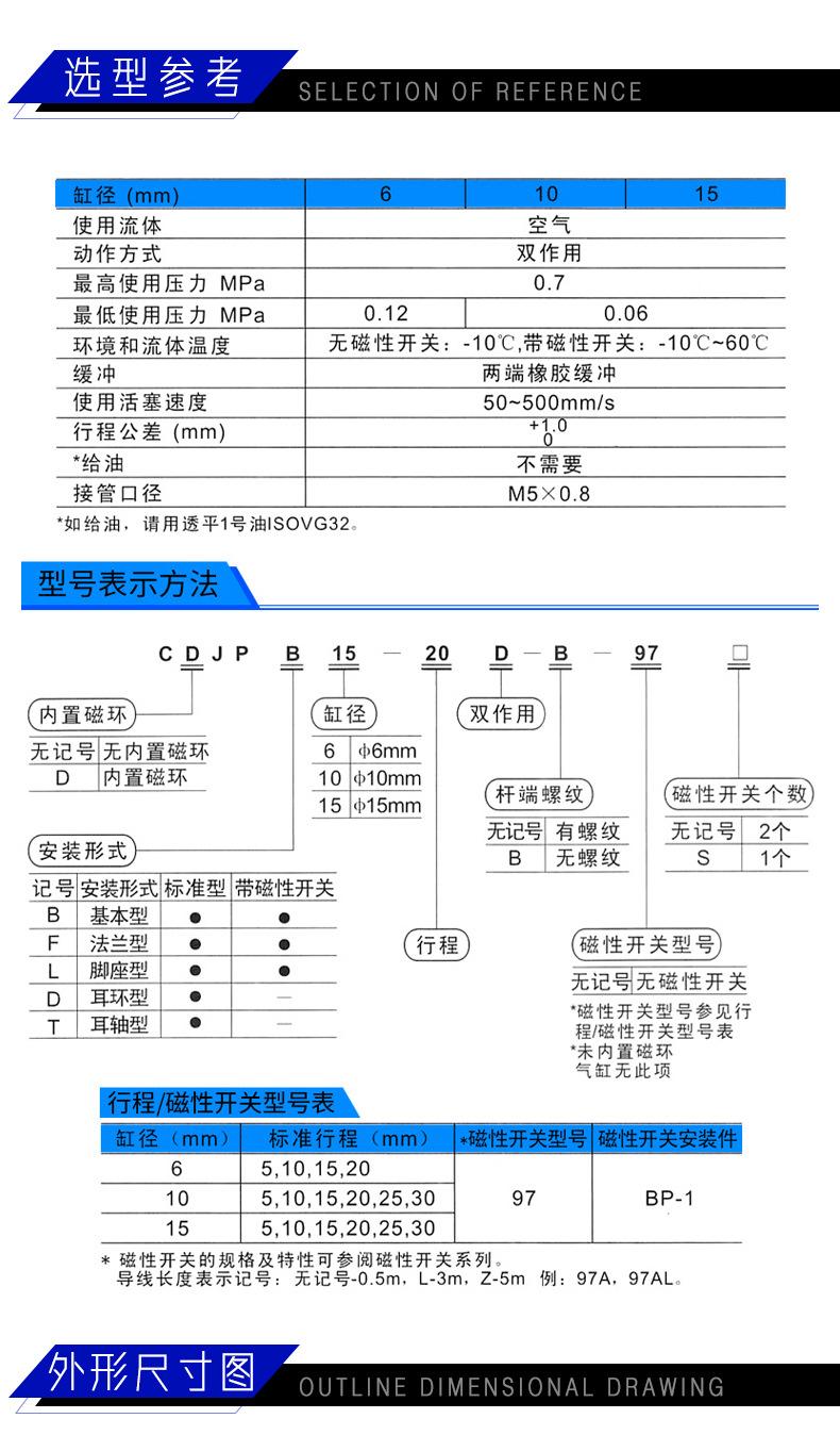 天猫详情页_01.jpg