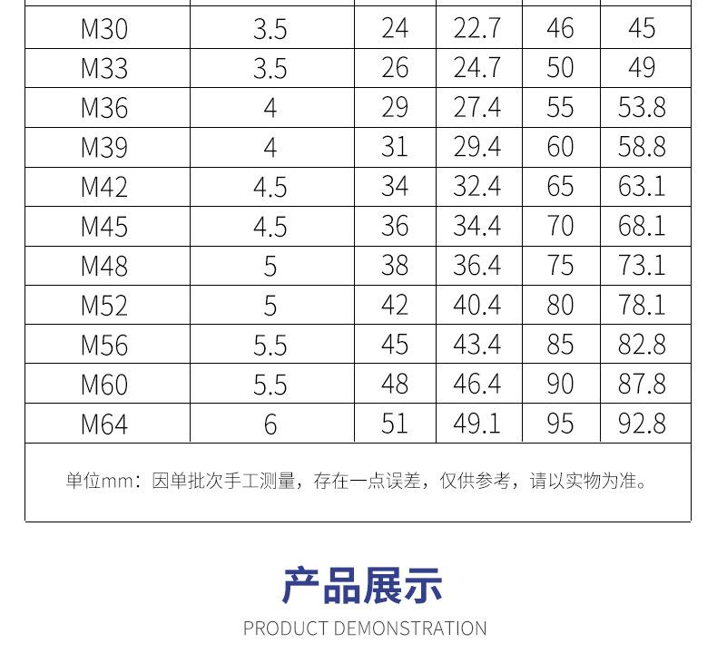 304不锈钢六角螺母_07