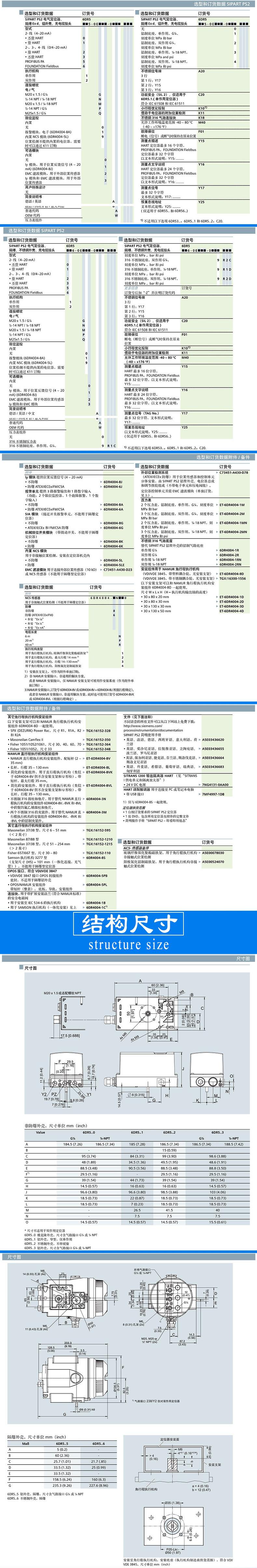 西门子阀门定位器模板A-4.jpg
