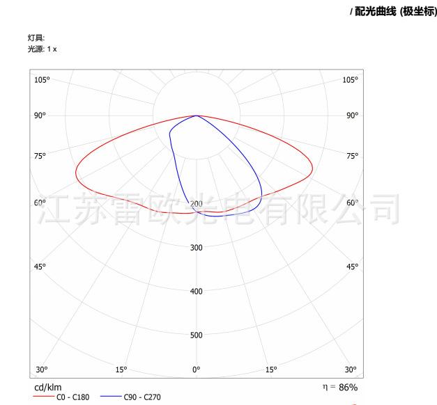 QQ截图20180516174100