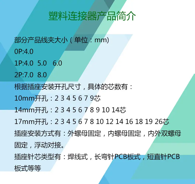 塑料简介