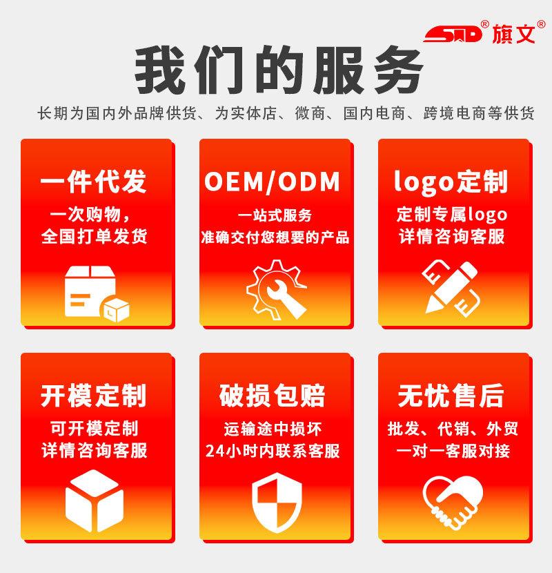 旗标详情页，工厂模块_02