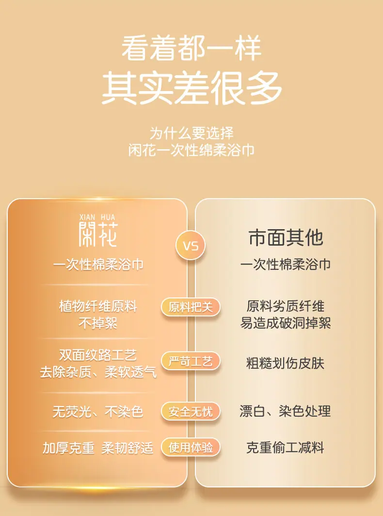 闲花一次性浴巾详情页_03.jpg