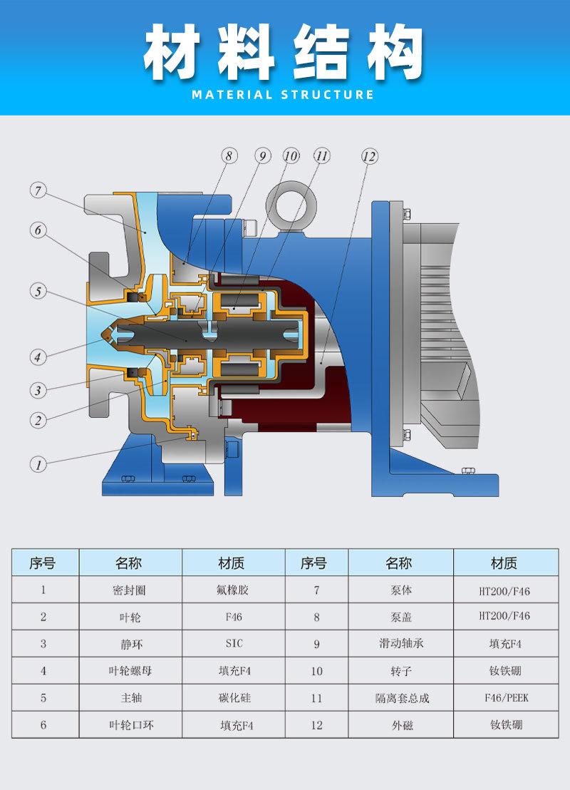 IMD-F详情页_11