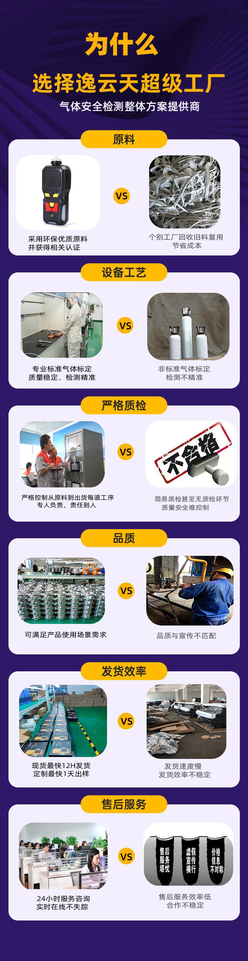 优势对比.jpg
