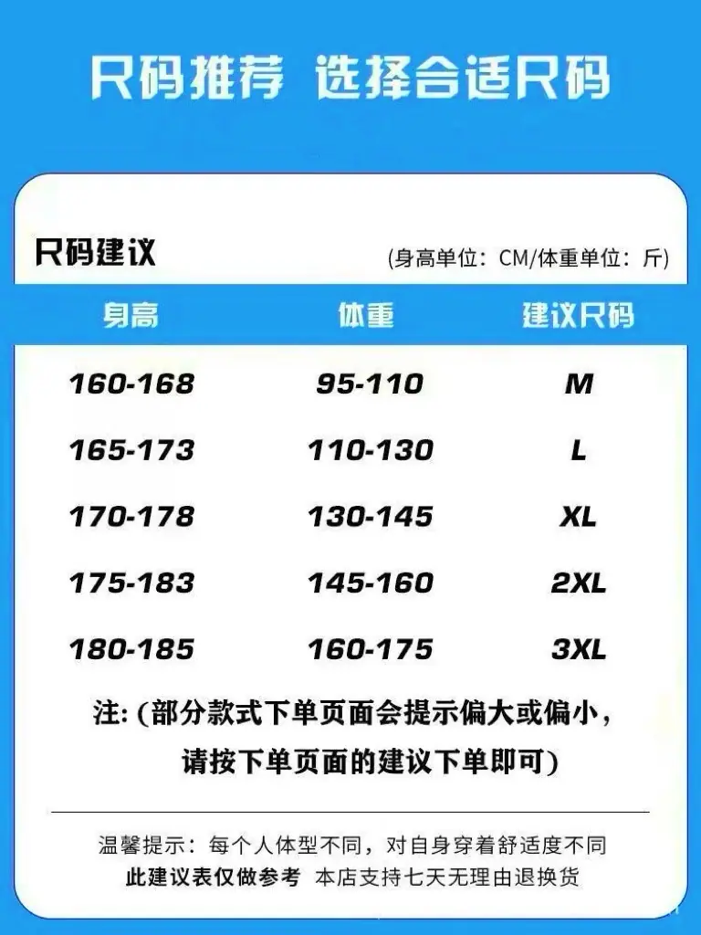 M到3xl