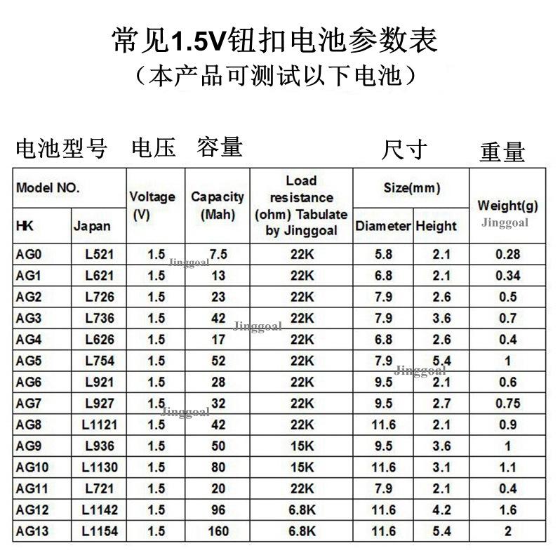 1.5V钮扣电池参数表