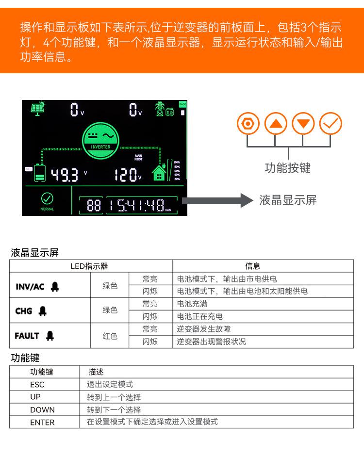 POW-SunSmart-SP5K---详情页-2_08