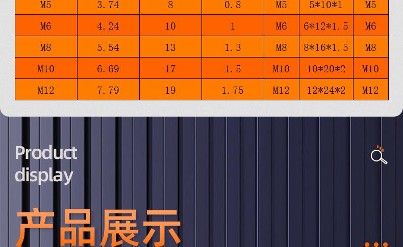 304不锈钢外六角平弹垫螺丝螺母套装_03_15.jpg