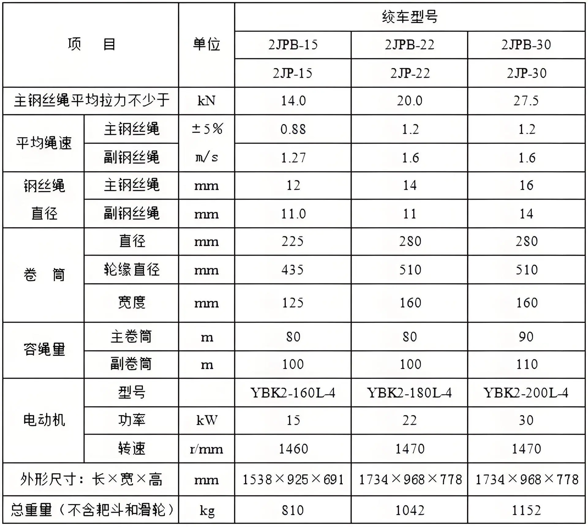3bd84523-a8f9-4c6a-958f-e44ef7