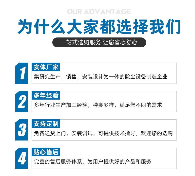滤芯盖系列详情_10.jpg