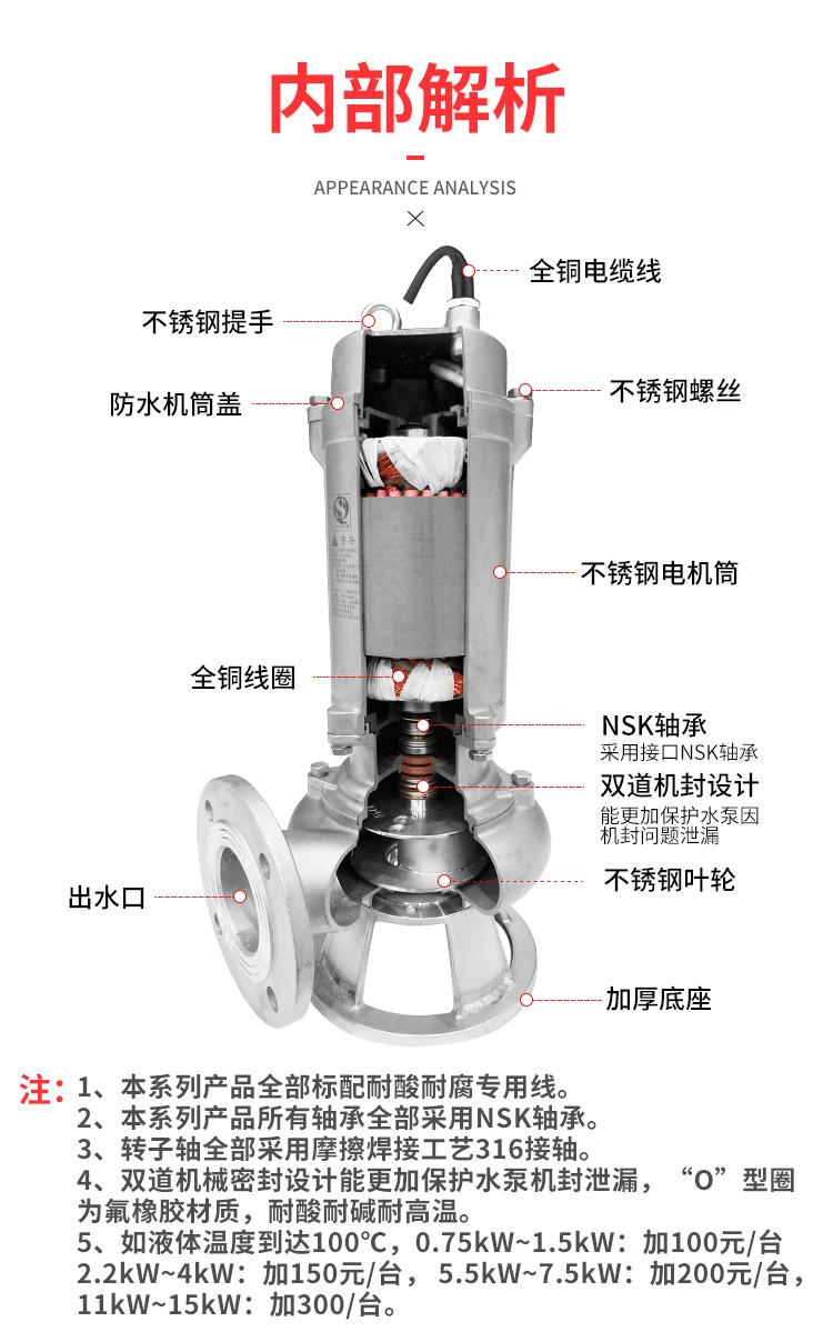 不锈钢法兰排污泵详情页14.jpg