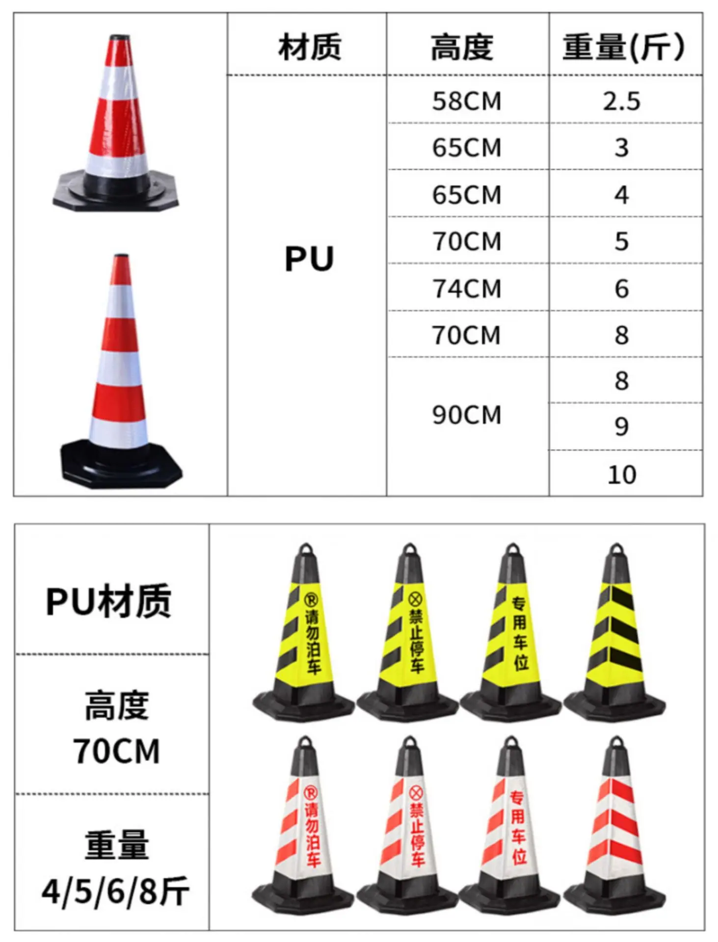详情