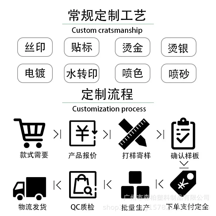 c16a130493ac5ef316de2f663fc322