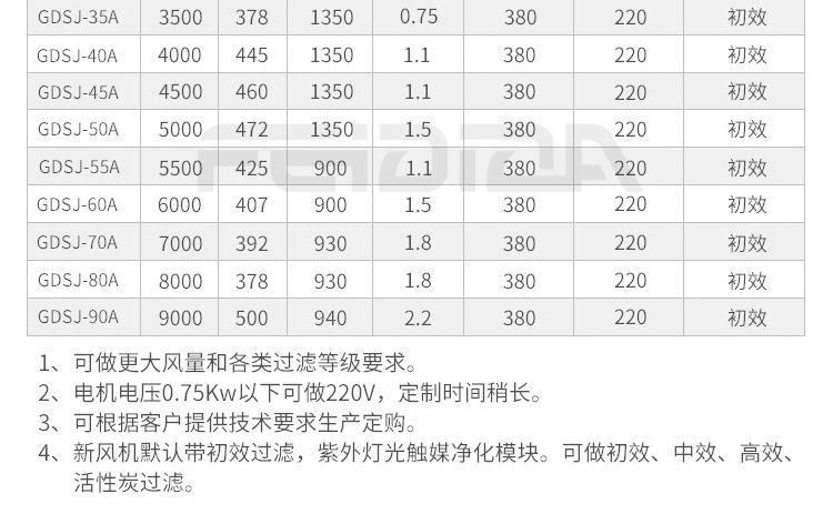 光触媒详情页_10.jpg