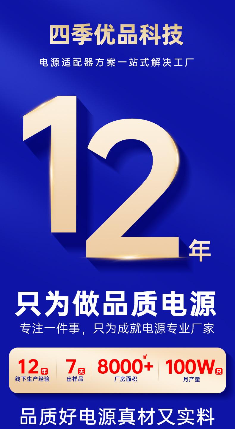 详情工厂介绍_01