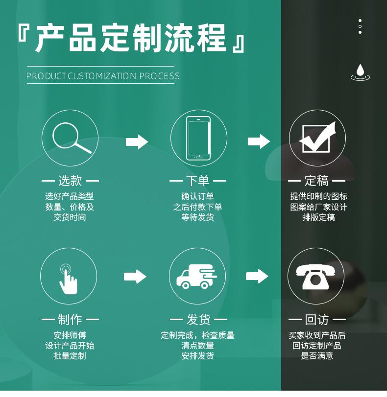 晟雅套版_03