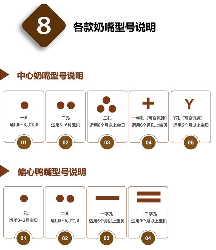 1、-纳米银奶嘴详情-AL_10.jpg
