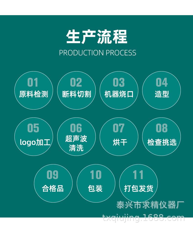 滴管纸塑包装 (7)