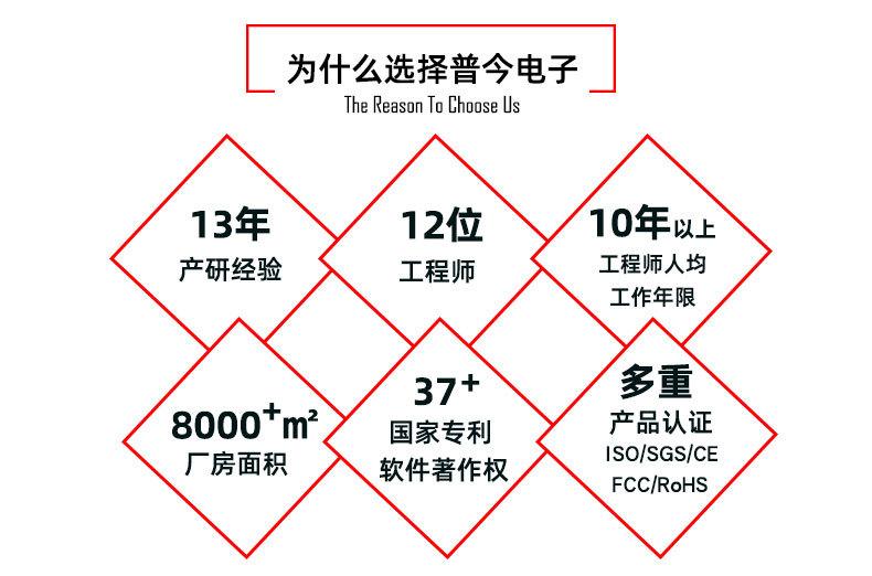 lipeihong-企业部分20221207_07