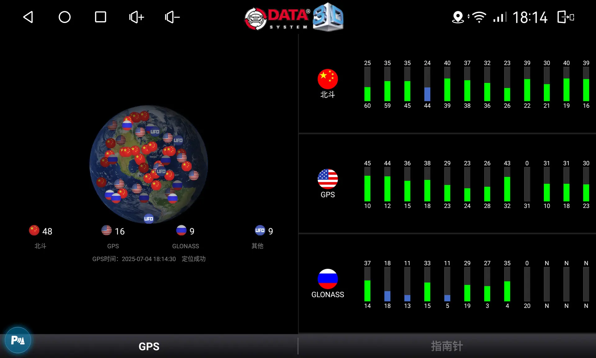 GPS-71颗星