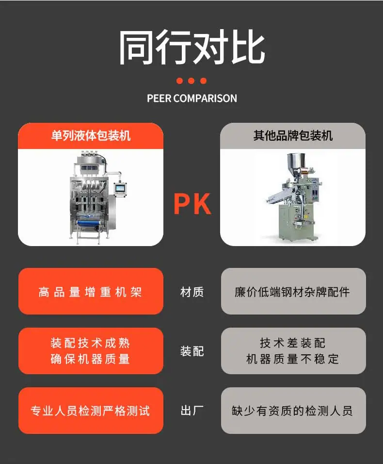 多列三边粉末包装机_07.jpg