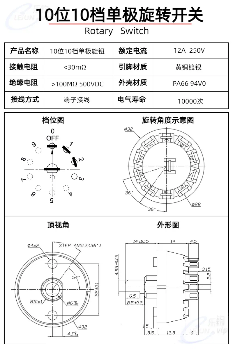 36度每档.png