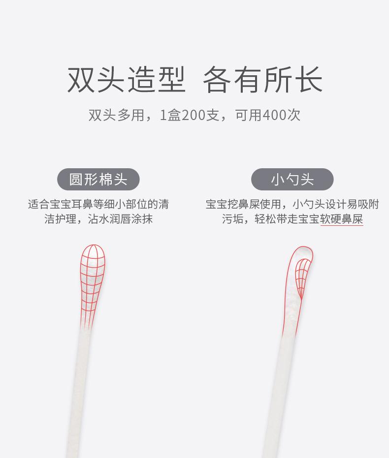O1CN0182ryH51a3zawcM0xS_!!2940