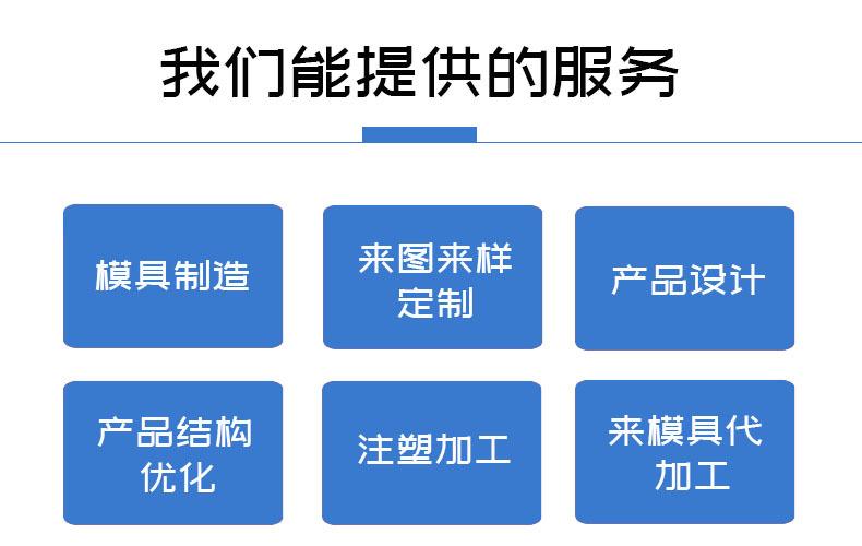 我们提供的服务