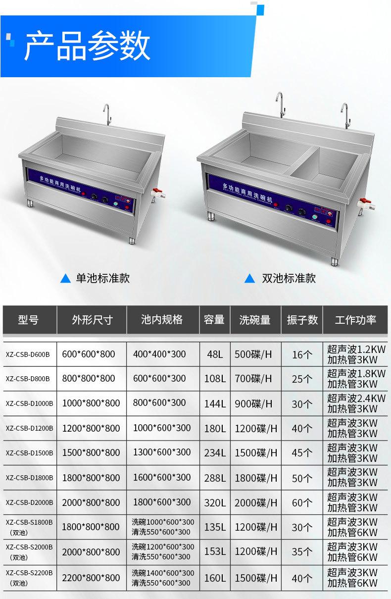 超声波洗碗机790详情页_11.jpg