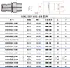 Soporte de Herramientas de Acero Inoxidable Iso20/25/30 Hsk25/32/40E/50Ae Soporte de Herramientas Antióxido Soporte de Herramientas para Máquina de Grabado