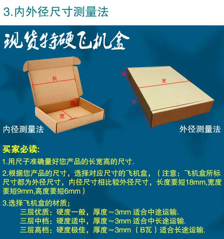 飞机盒详情_03