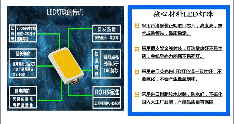 7519超声波 5730