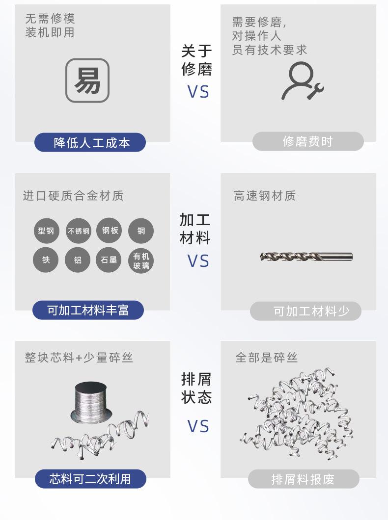 星剑钢板钻P型柄-2_02.jpg