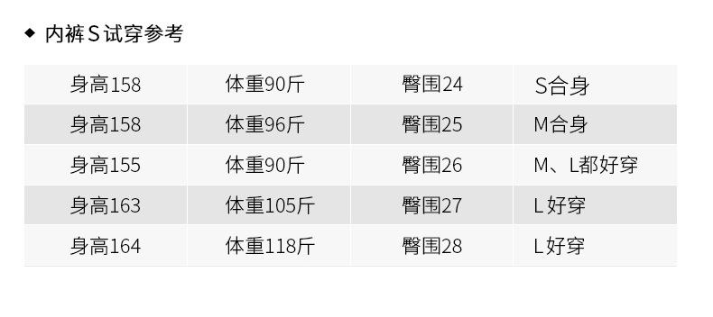内裤S-L试穿参考