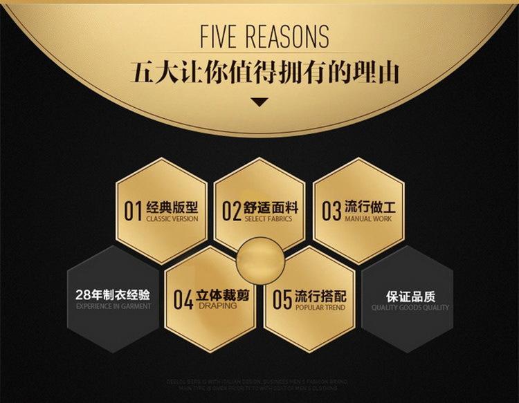 1 (6)_调整大小