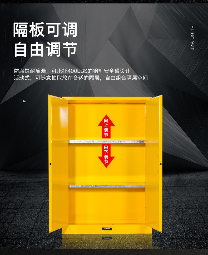 加仑柜