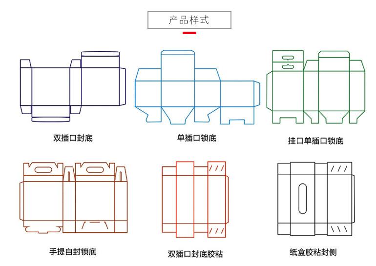 金田纸盒1_05