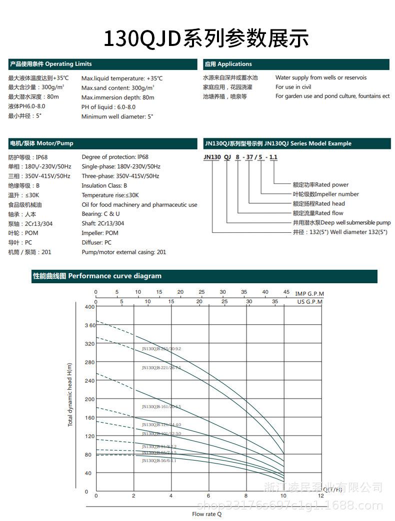 14参数130系列1.jpg