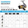 Rueda de Pesca Spinning Shimano 23 Sedona Rueda para Señuelos Rueda de Lanzamiento a Larga Distancia Carrete de Línea Baja 17 Tiposedona