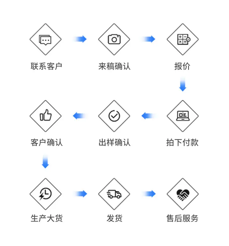 未标题-1_22