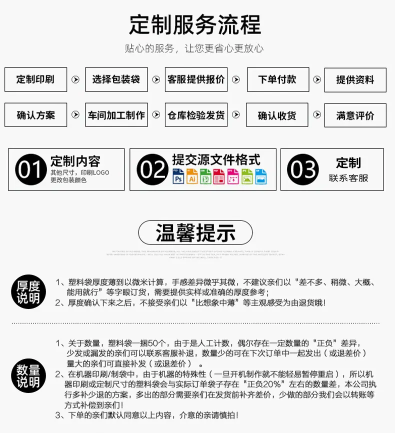 蓝色警示语详情页_31.jpg