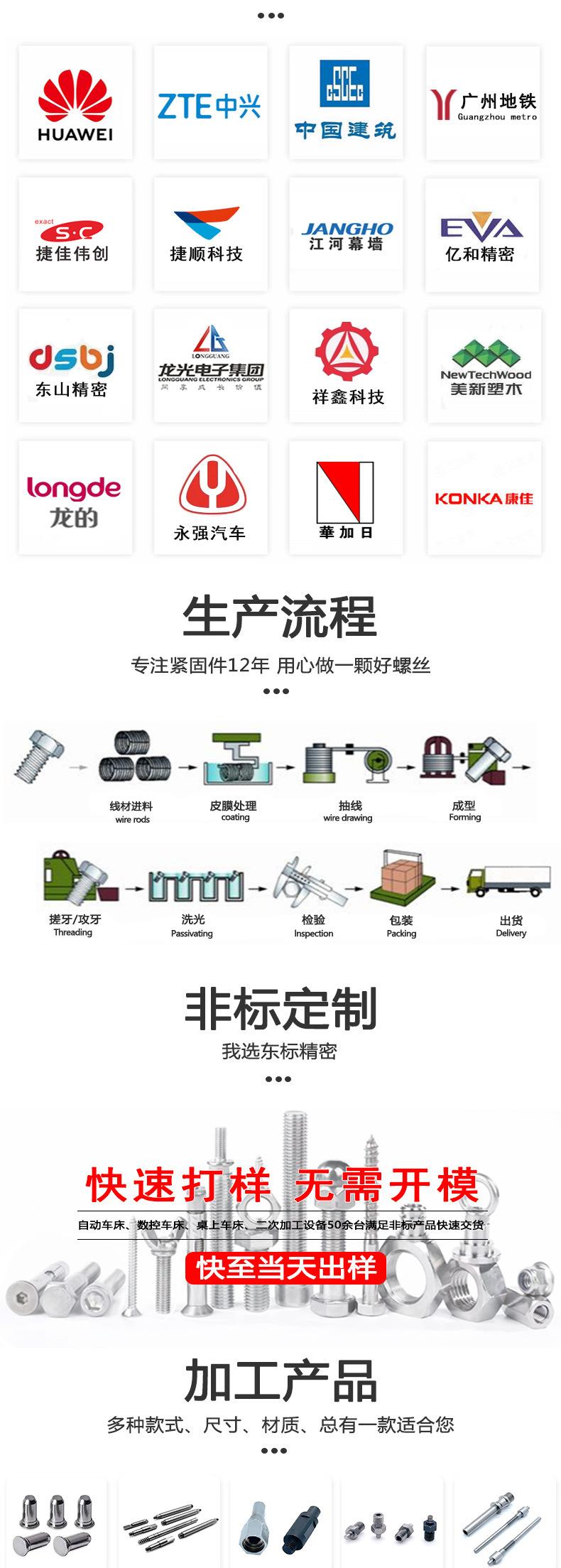 东标外六角半牙螺栓新详情_05.jpg