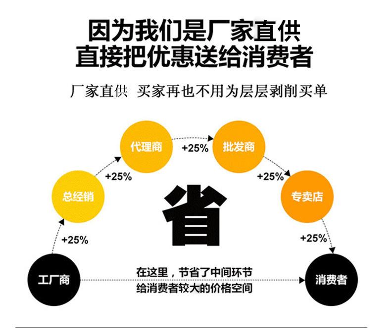 描述1.jpg
